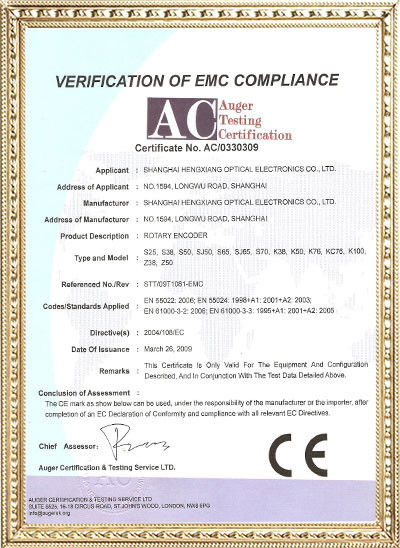 Çin Shanghai Hengxiang Optical Electronic Co., Ltd. Sertifikalar
